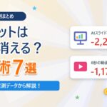 【Genspark実測まとめ】クレジットはどこで消える？スライド2,284・動画1,173の実例からわかる節約術7選